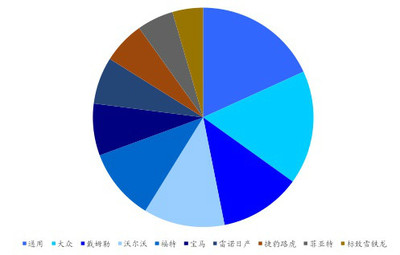 中鼎股份:国内非轮胎橡胶制品龙头,并购完善公司产品布局